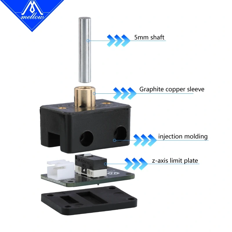 Mellow Hartk Sexbolt Z Limit Endstop Pcb Hardware Injection Kit Mod For Diy Voron 2.4 Trident 3D Printer