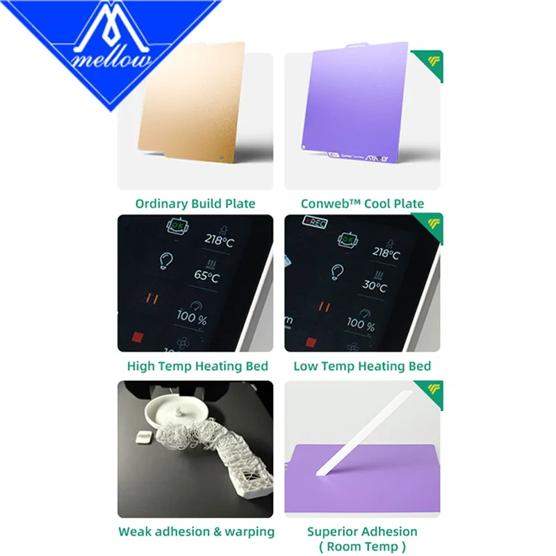 Mellow Pheatus 256*256 mm Conweb™ Cool Plate Mastery in Filaments For Bambulab X1/P1/A1 3D Printer Parts