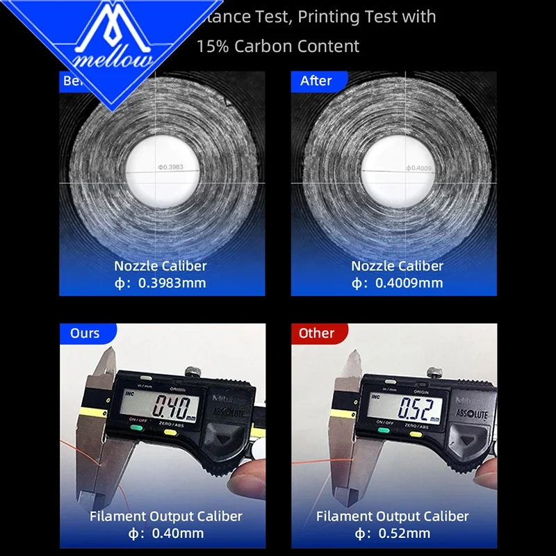 Mellow Bi-metal Nozzle Upgrade Kit for Anycubic Kobra 3 Max Hotend High Flow Copper + Hardened Steel Nozzle Heater Accessories