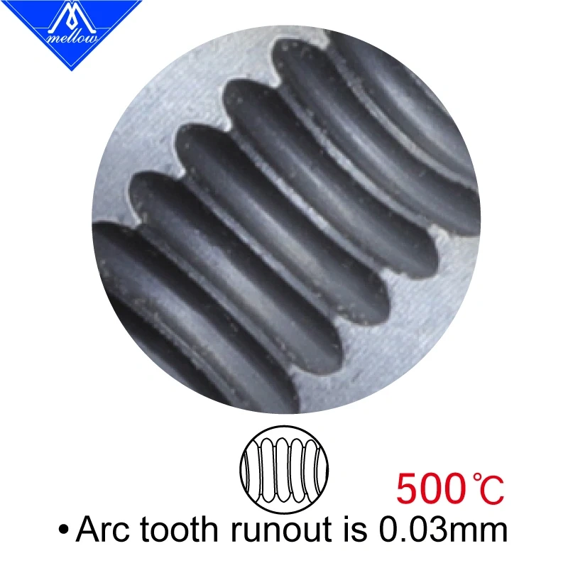 Mellow DIY RNC Nitrogen-Based Chain Super Wear-Resistant Extrusion Wheel DDG Direct Drive Basic Kit For DDG Sherpa Mini Extruder