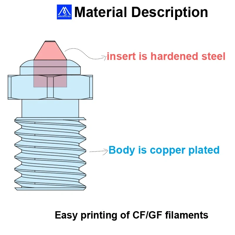 Mellow NF DLC for Neptune4 3D printer nozzle Bimetallic Copper&Hardened Steel durability High quality nozzle