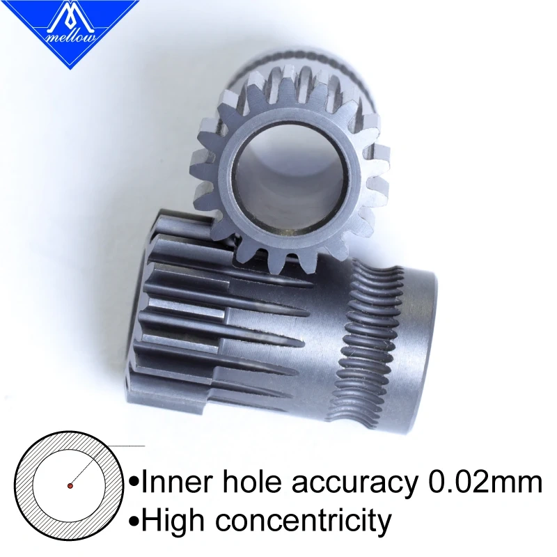 Mellow DIY RNC Nitrogen-Based Chain Super Wear-Resistant Extrusion Wheel DDG Direct Drive Basic Kit For DDG Sherpa Mini Extruder