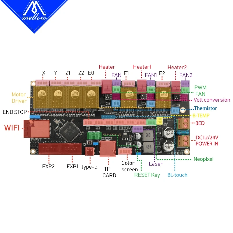 Mellow 32bit FLY CDY V3 Wifi Control Board Reprap & Marlin & Klipper Firmware For TMC2209 Ender 3 3D Printer Parts motherboard