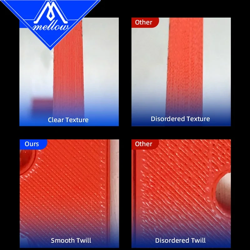 Mellow 1PCS Top Quality Sharp A2 Hardened Steel 2.85MM NF V6 Nozzles For Printing PEI PEEK Carbon Fiber Filament For E3D HOTEND