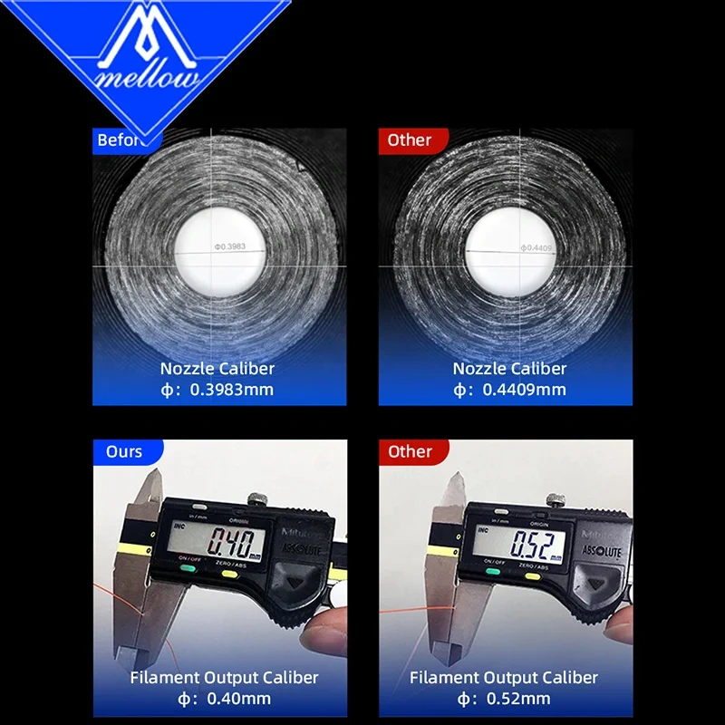 Mellow 1PCS Top Quality Sharp A2 Hardened Steel 2.85MM NF V6 Nozzles For Printing PEI PEEK Carbon Fiber Filament For E3D HOTEND