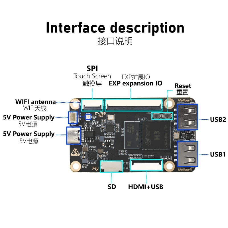 Mellow Fly Pi Lite V2.1 Board Replaces Raspberry Pi PC With Klipper Firmware For Ender 3 Voron Vzbot V-core3 3D Printer Parts