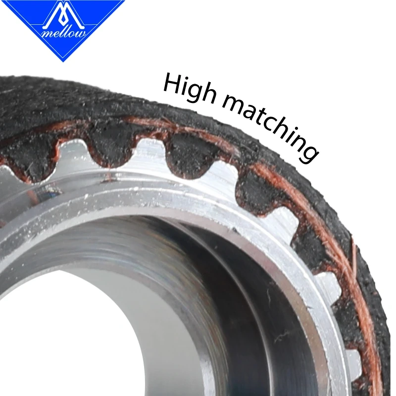 Mellow High Temperature Resistance Voron 2.4 3D Printer GT2 Width 6mm Timing Belt Loop EPDM GATES-188-2GT Gear Synchronous Belt