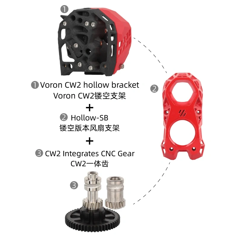 Mellow Hollow Voron 2.4 / Trident Cw2 Extruder Bracket Printed With ABS Carbon Fiber And Quenched To Withstand High Temperatures