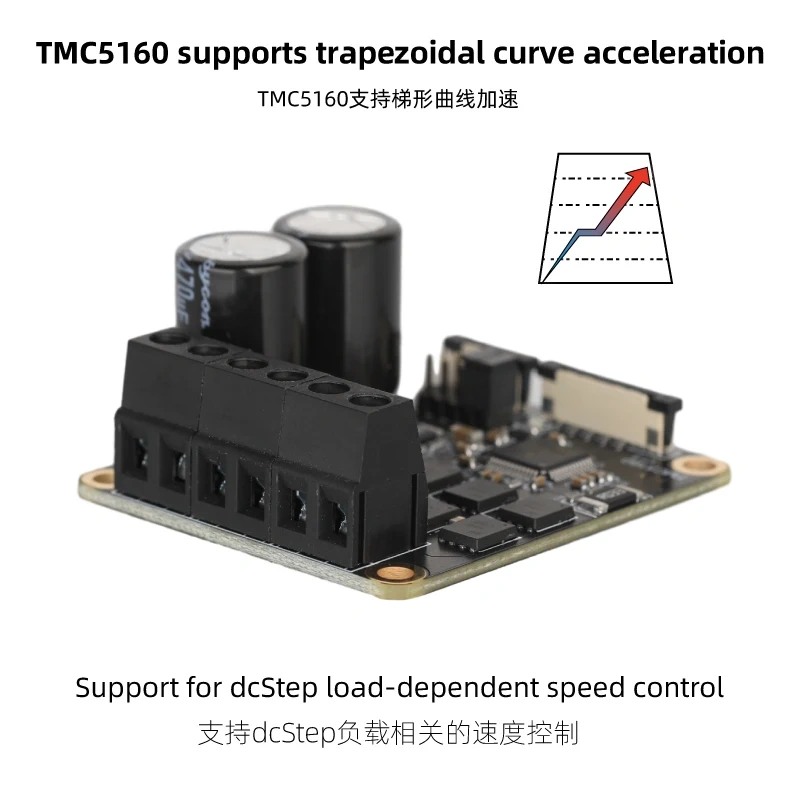 Mellow Fly 24V/48V HV TMC5160 Pro V1.5 Stepper Motor Driver StepStick SPI Silent For Marlin / Klipper / RRF 3D Printer Parts