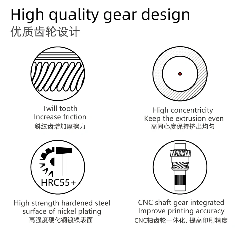 Mellow Hollow Voron 2.4 / Trident Cw2 Extruder Bracket Printed With ABS Carbon Fiber And Quenched To Withstand High Temperatures