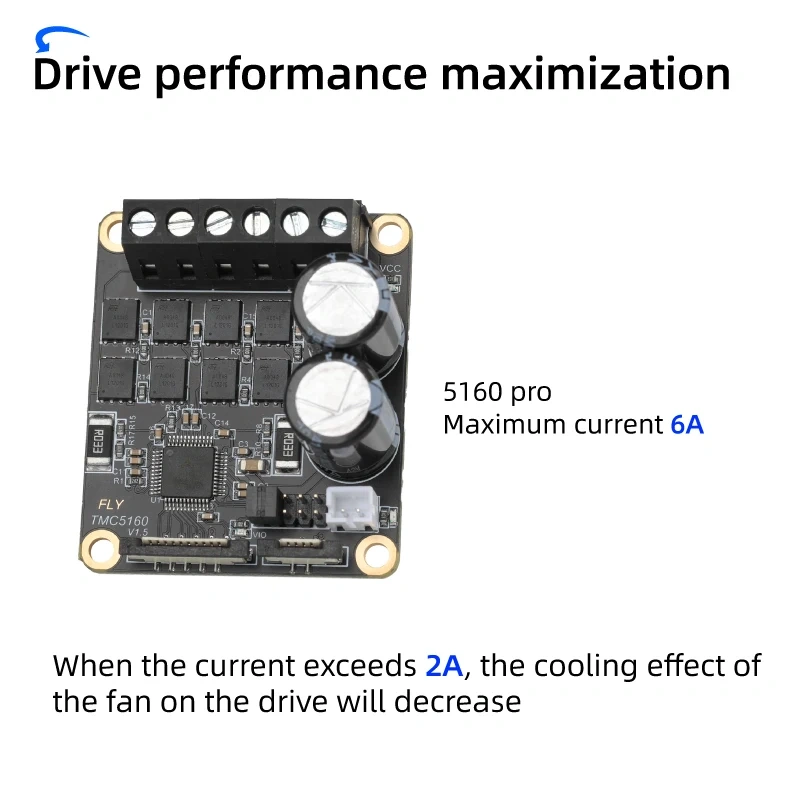 Mellow VZ 5160 watercooling To Solve Overheating Of Tmc5160 Driver Mos For Super 3D Printer VzboT Voron Hevort NEMA 17 NEMA 23