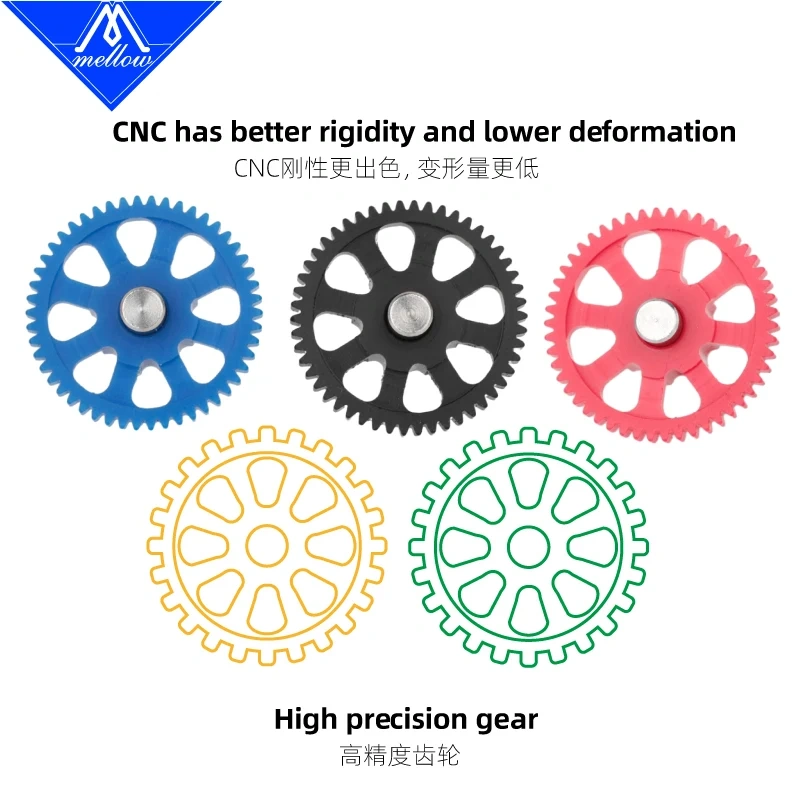 Mellow High-Precision CNC CRG Gear For DDG/ Voron CW1 / CW2 / Hextrudort /Sherpa Mini/Micro Extruder:Optimal Control&Performance