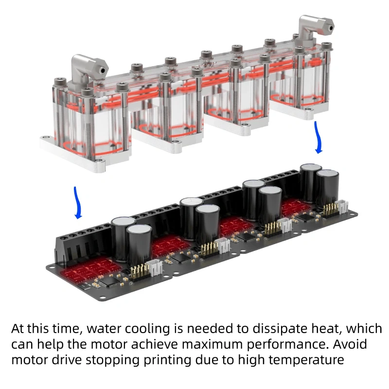 Mellow VZ 5160 watercooling To Solve Overheating Of Tmc5160 Driver Mos For Super 3D Printer VzboT Voron Hevort NEMA 17 NEMA 23