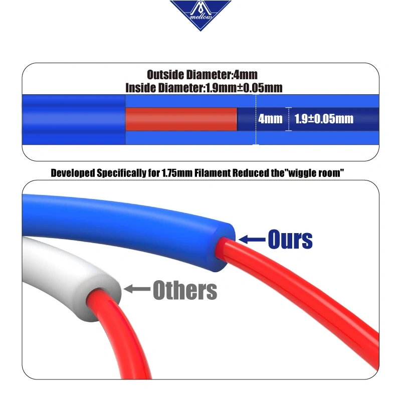 Mellow PTFE Tube Teflonto For 1.75mm/3.0mm TL-Feeder Ender 3 Prusa I3 Voron Vzbot Bowden Hotend Extruder 3D Printer Parts