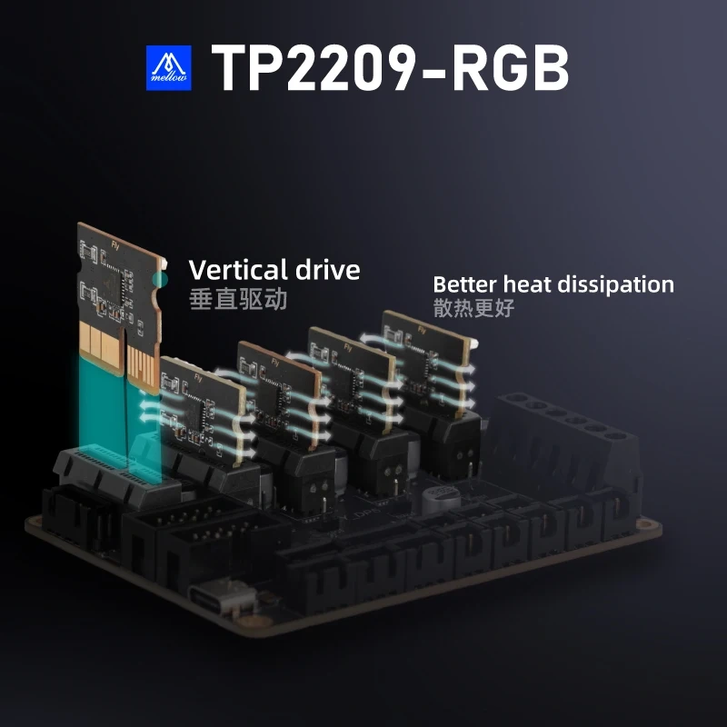 Mellow Fly-DP5 Control Board 32-bit ARM Chip, PCIe,RGB Driver,CAN Bus,DIAG Homing, and Klipper Support For DIY 3D Printer Parts