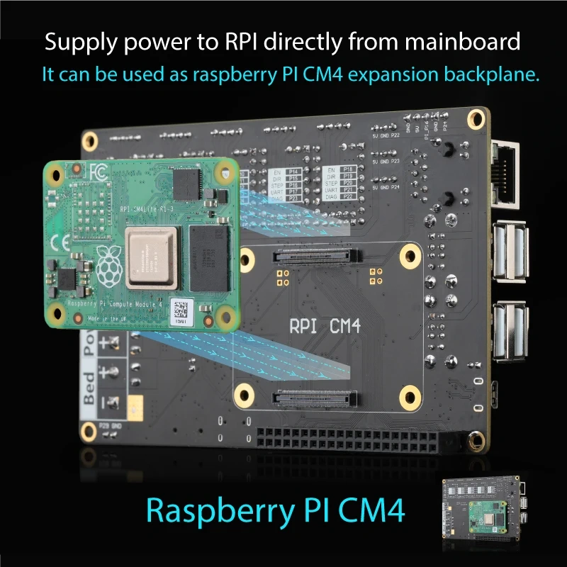 Mellow FLY-Puppet Board Rp2040 5 Axis With Klipper Firmware For CM4 / FLY-Π / Raspberry Pi 3D Printer Parts