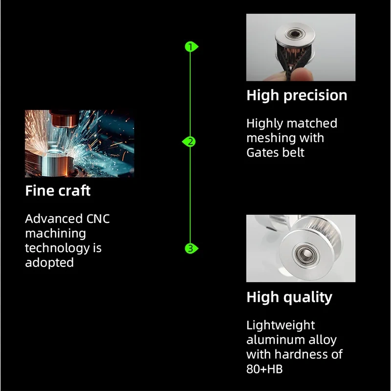 Mellow  3D Printer Micron XY GT2 Idler With 2GT Gates 6MM Belt Kit 16T Timing Pulley Bore 5mm 16T Idler Bore 3mm