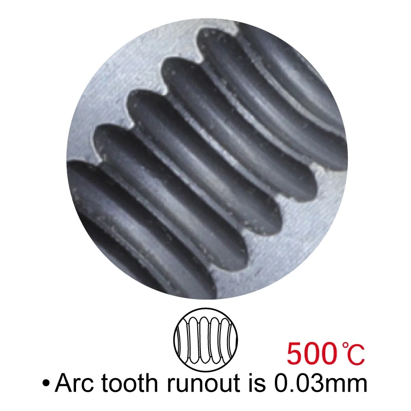 Mellow RCN Nano Coated RN-WIND V1.1 Extruder High Hardness HV3300 Dual Drive Gear For Ender 3 53D Printer Parts Titan Aero