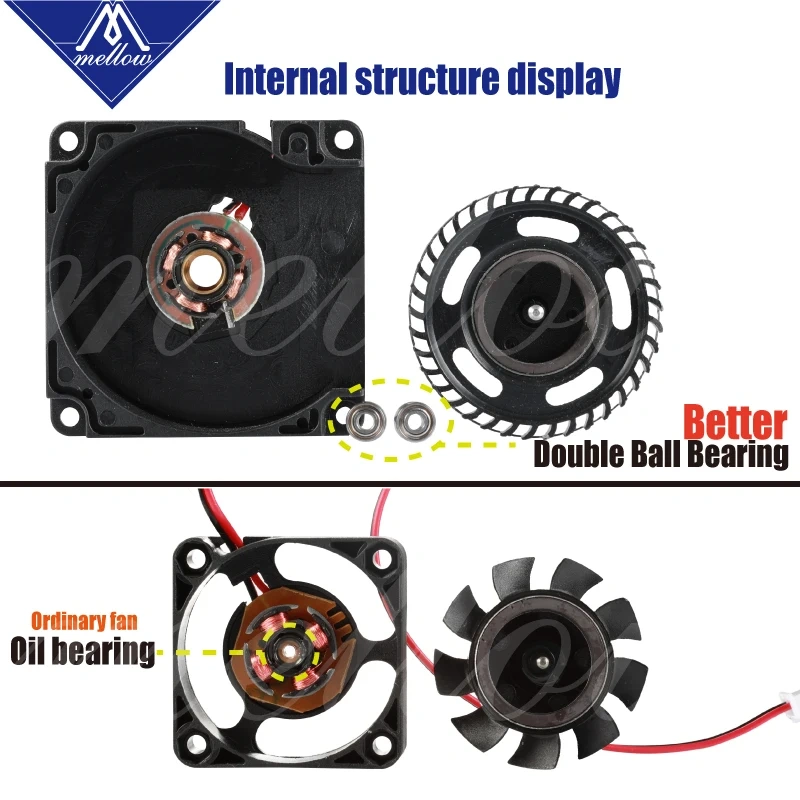 Mellow 12V/24V 2510 Fan For 3D Printer parts Small Cooling Dual Ball Bear For Ultimaker 2 UM2 Crazy Extruder Hotend