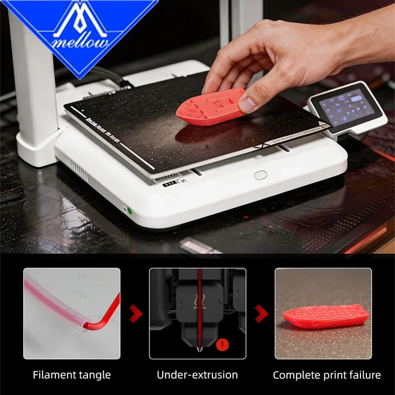 Mellow Tangle Guard CNC Metal Filament Cutter Module For 3D Printer Anti Jam Filament For Bambu Lab Creality DIY Voron VzBot