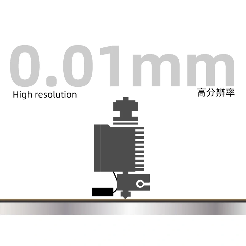 Mellow BD-SENSOR Kit For Marlin / Klipper DIY 3D Printer Z Auto Leveling Kits Voron VzBoT Blv Probe Replace 3D Touch CR Touch