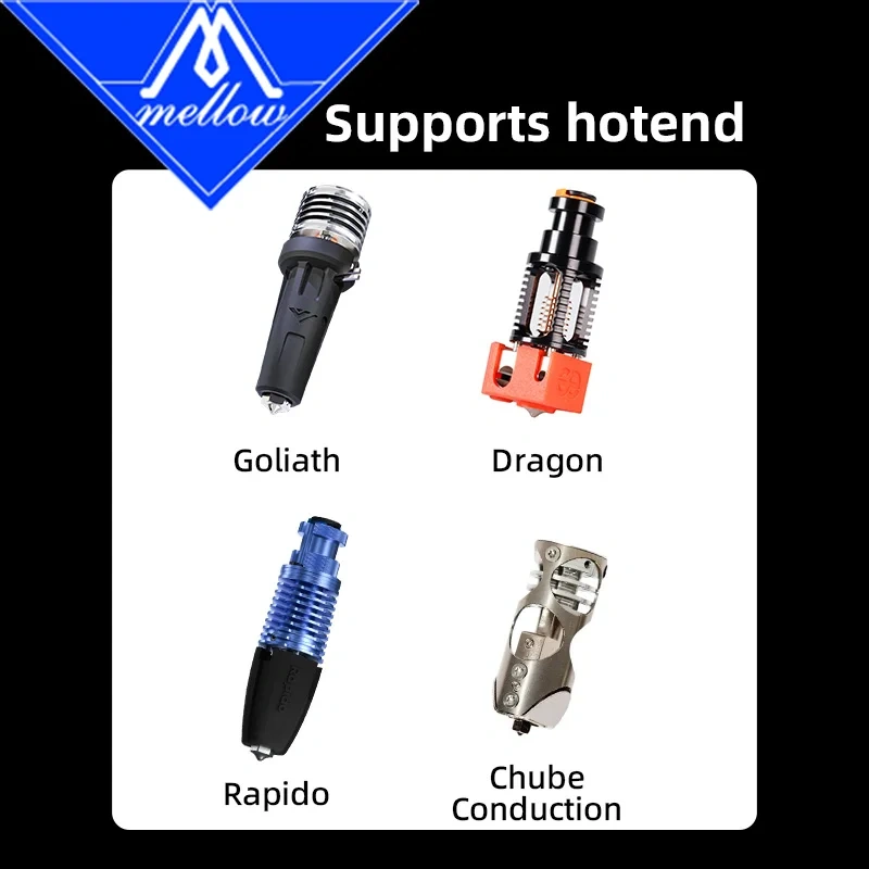 Mellow CNC ST/IDEX Vcore4 Vcor4.1 Printhead Bracket For Goliath Rapido Dragon Hotend VZ Extruder Orbiter LGX Sherpa 3D Printer