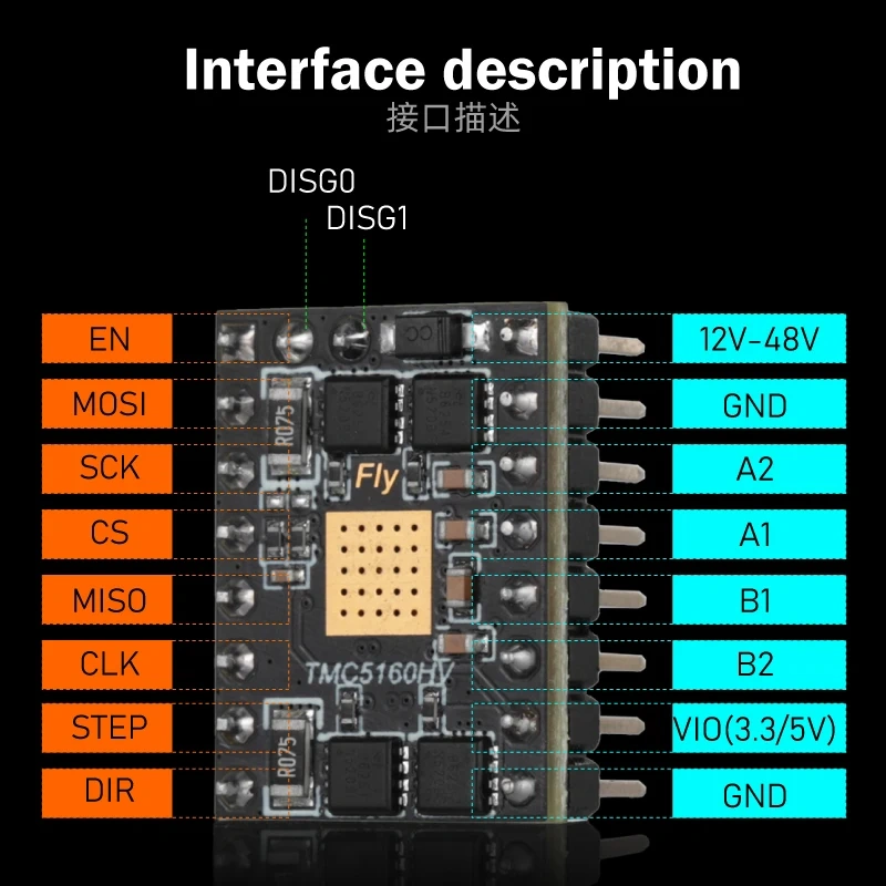 Mellow Fly TMC5160 HV 48V Max 4.4A Stepper Motor StepStick SPI Silent Driver For Gemini Super ?? Board 3D Printer Parts