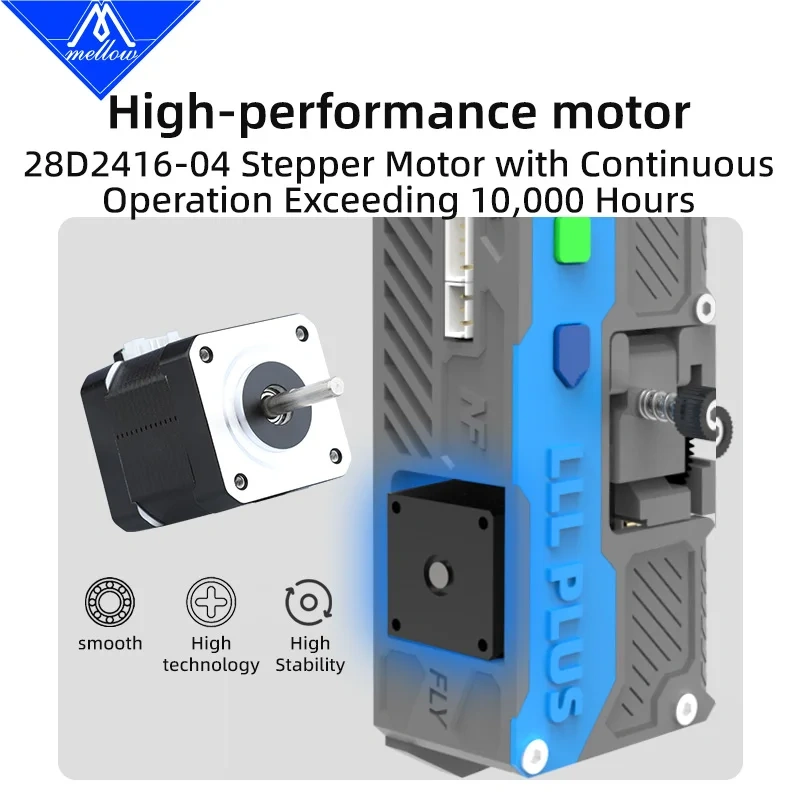 Mellow LLL Plus Filament Buffer For DIY 3D Printers Klipper/RRF/Marlin Material Break Detection Automatic Filament Feeding