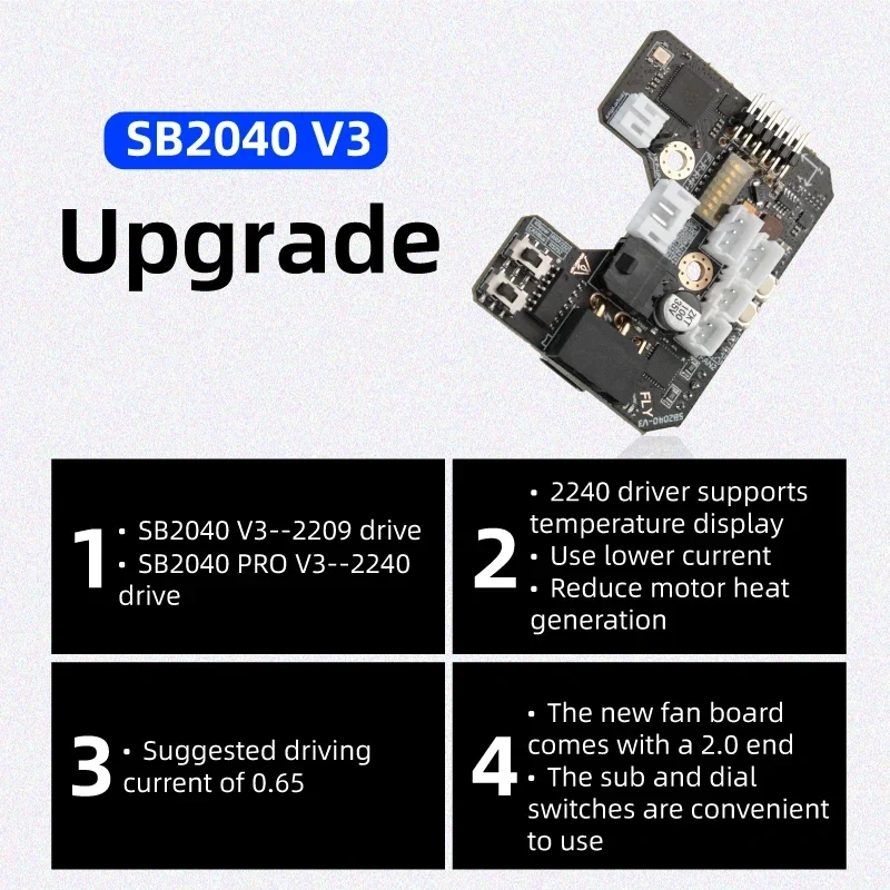 Mellow Fly-SB2040 V3 Board For Voron 2.4 R2 Trident Stealthburner CW2 Extruder Klipper RRF Eddy Canbus HeadTool PT1000 / PT100