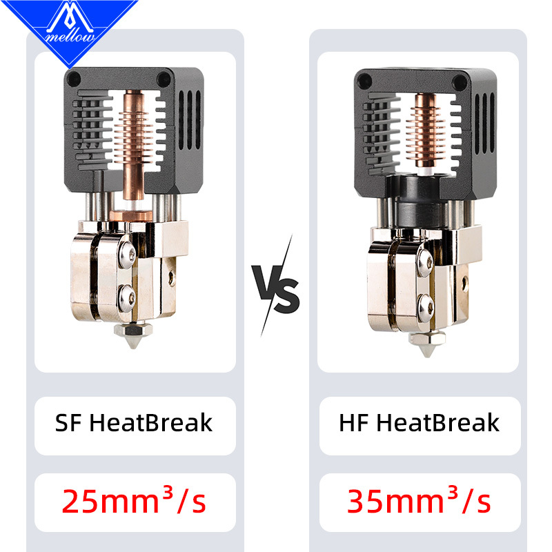 Mellow All Metal DIY NF-Crazy Hotend V6 Copper Nozzle For Ender 3 CR10 Prusa I3 MK3S Bmg Extruder 3D Printer Parts