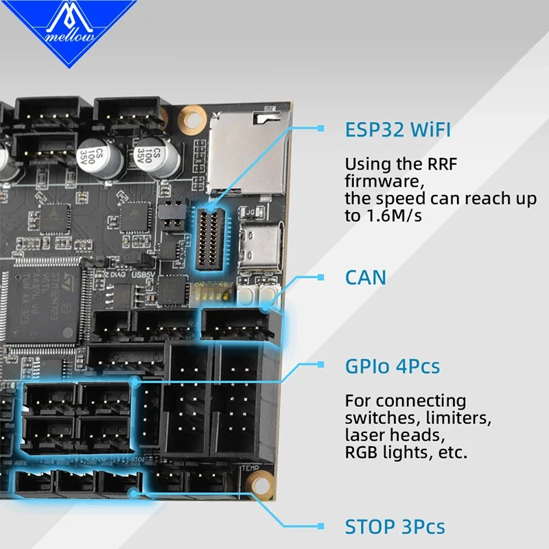 Top Mellow 5 Axes 550Mhz H723 FLY E3 PRO Ultra Control Board TMC2209 For Klipper / Gloomy RRF DIY 3D Printer Parts Ender3 / 5