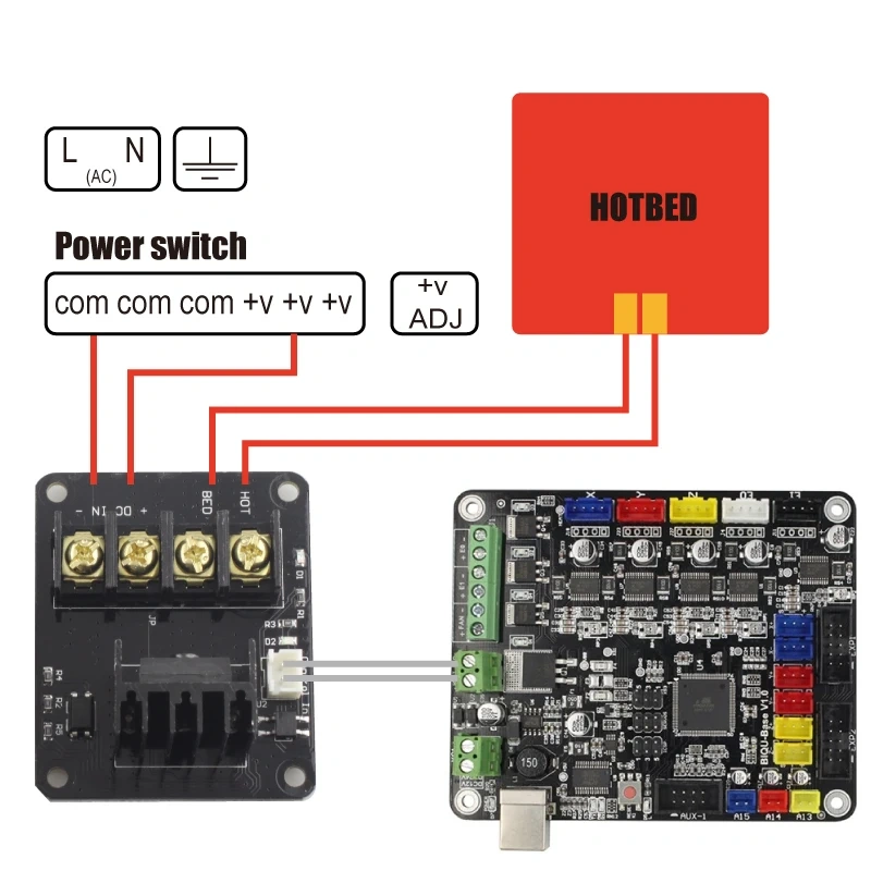 Mellow 3D Printer parts Heated Bed Extruder Power Module Exceed Max Current 25A/30A MKS MOSFET for RAMPS 1.4 Heating-Controller