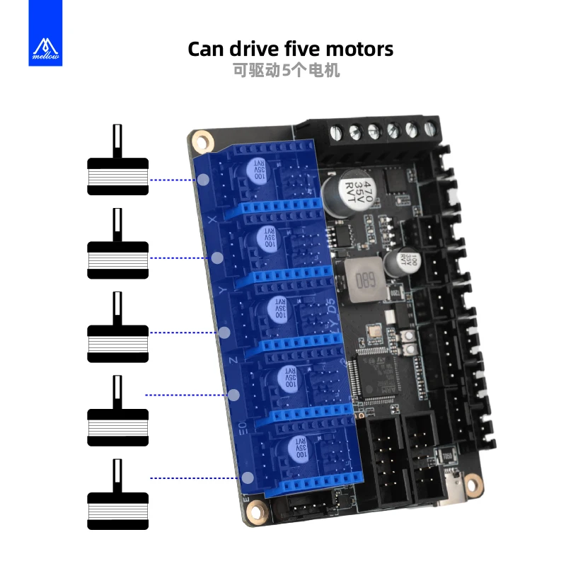 Mellow 5 Axis FLY D5 V1.0 Board 32Bit Control Board Klipper