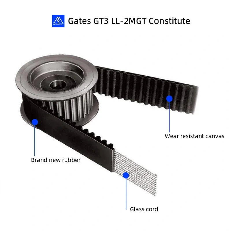 Mellow 3D Printer Parts POWERGRIP GT3 GATES-LL-2MGT Pulley Timing Belt Width 6MM 9MM 10MM 12MM Enhanced Precision And Durability