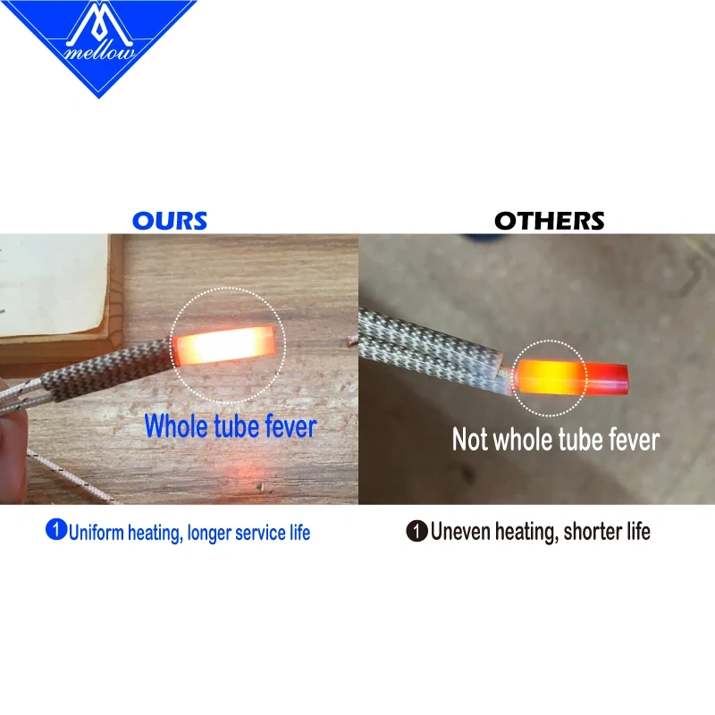 Mellow NEW!!!Reprap12V/24V 40W Simple replacement M6*20/15/30 A end line length Ceramic Heater Cartridge for 3D Printer Mendel