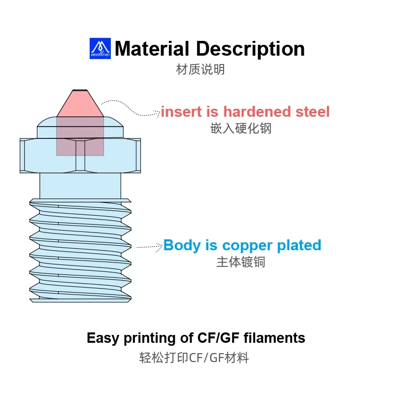 Mellow DLC Hardened Steel & Copper Wear Resistant Bimetal HC Nozzle For V6 / Volcano /Mk8 Hotend Neptune4 K1 Nozzle 3D Printer