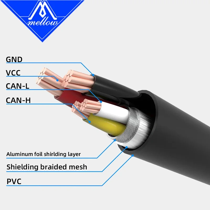 Mellow 3M CAN Cable For SB2040 Or Sht 36 V2 3D Printer Tool Board