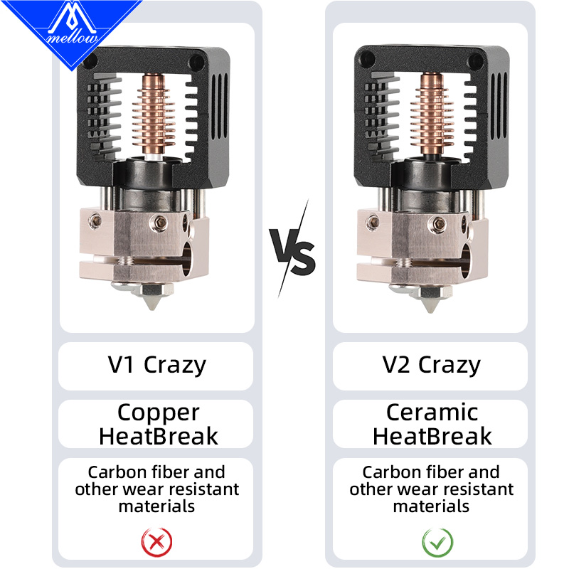 Mellow All Metal DIY NF-Crazy V2 Hotend V6 Copper Nozzle For Ender