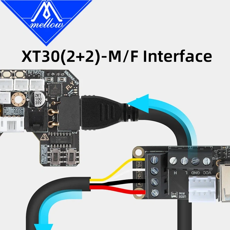 Mellow 3M CAN Cable For SB2040 Or Sht 36 V2 3D Printer Tool Board