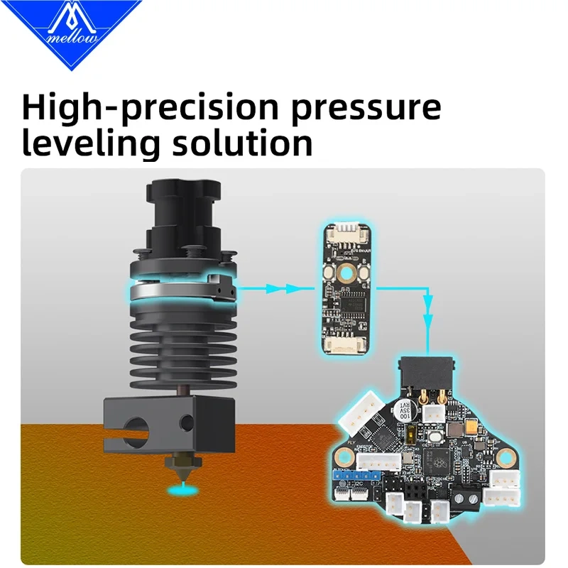 Mellow ALPS-V6 Heatsink Smart Leveling Nozzle Probe For E3D V6 Volcano Hotend DIY 3D Printer Voron Vzbot Blv