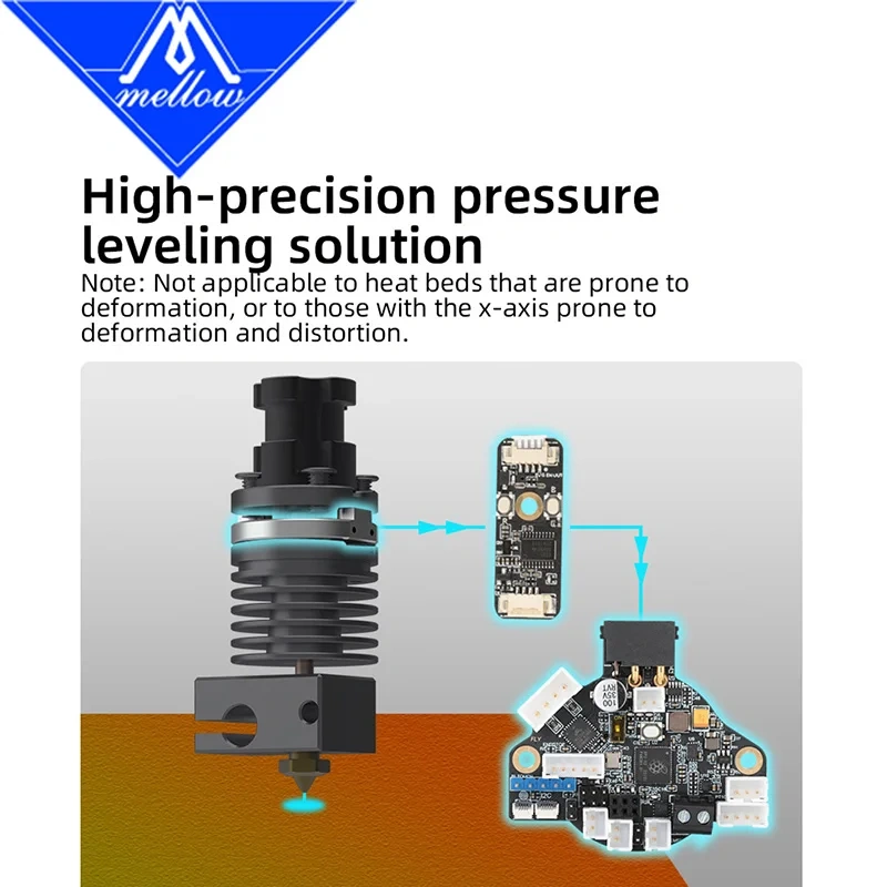 Mellow ALPS-V6 Hotend Smart Leveling Nozzle Probe For E3D Hotend DIY 3D Printer Voron Vzbot Replace Bltouch EDDY PL08