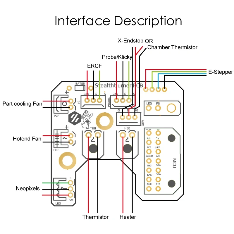 Mellow Voron 2.4 R2 Trident Stealthburner Toolhead PCB Board For 3D ...