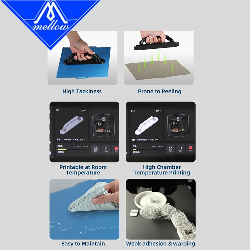 Mellow MintPad Cool Plate Build Surface for Bambu Lab X1 P2S P1S P1P A1 H2D 3D Printer Low Temp Adhesion Dual-Sided Flexible Bed