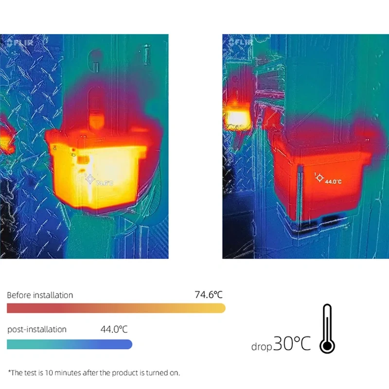 Mellow High Speed Printing For 57MM Motors Hevort Water Cooling Plate For Nema23 In Hevort 3D Printers