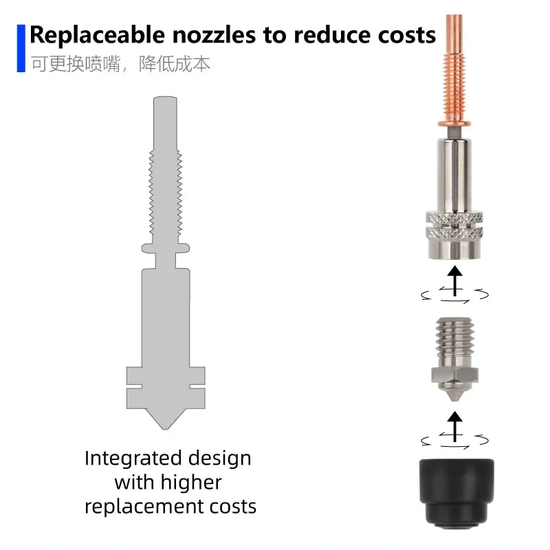 MELLOW High Precision Bimetal RTV6 Heatbreak For 1.75mm Revo Hotend Heat Break Voron E3D V6 Prusa MK2 MK3