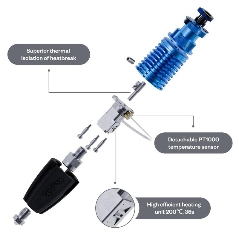 Mellow Genuine Phaetus Rapido 2.0 HF/UHF Spare Parts Heating Block Hot End Silicone Socks