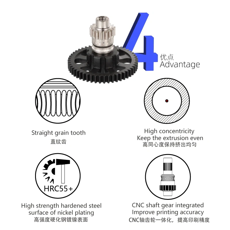 Mellow Hardened Steel Straight Gear Kit For Vz-Hextrudort-Low /Plus/CNC Sherpa Micro Extruder DIY 3D Printer Parts VzBoT Voron