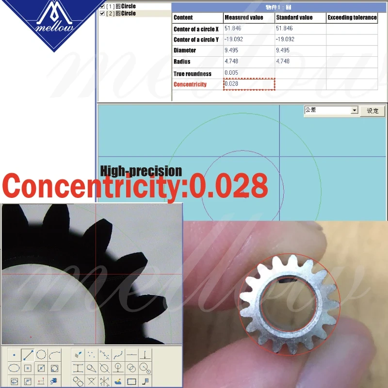 Newest Mellow 3D Printer Parts Drivegear Kit Dual Drive Gear Extruder Kit  For Prusa I3 Mk3 Sherpa MINI Bowden Extruder