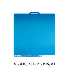 A1 X1 P1S P2S