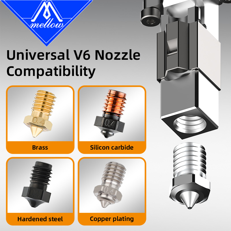 Mellow HeatCore 4 UHF ALPS Hotend High Flow Upgrade